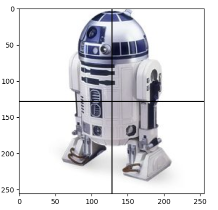 Image de R2D2 divisée en 4 sous-images