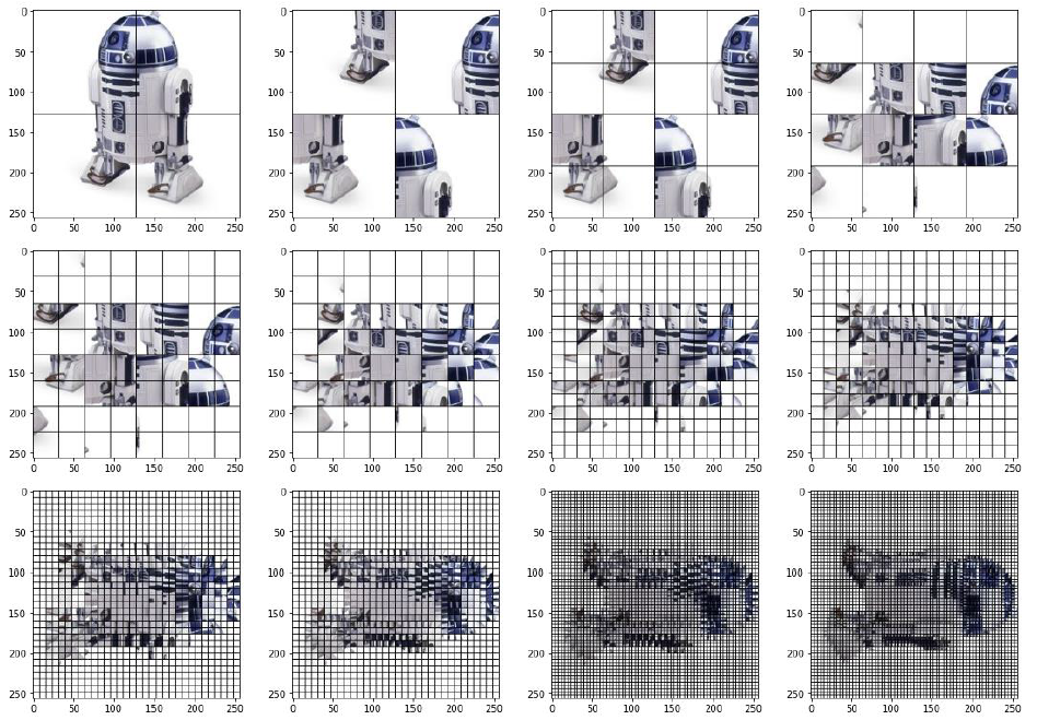 Image de R2D2 avant rotation
