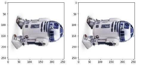Image de R2D2 trounées