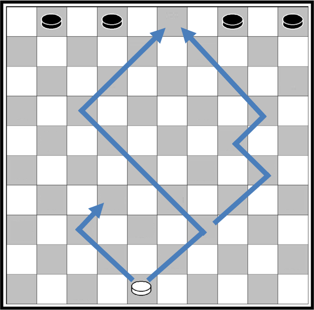Chemin d'un pion sur un damier