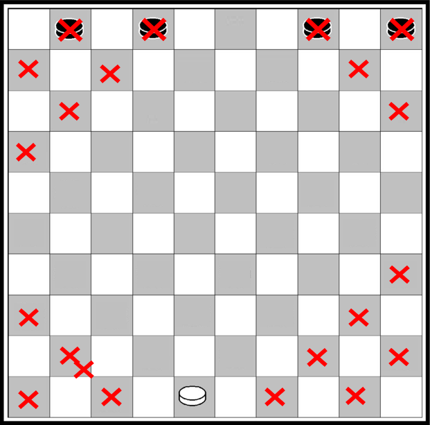 Chemin d'un pion sur un damier-étape 1