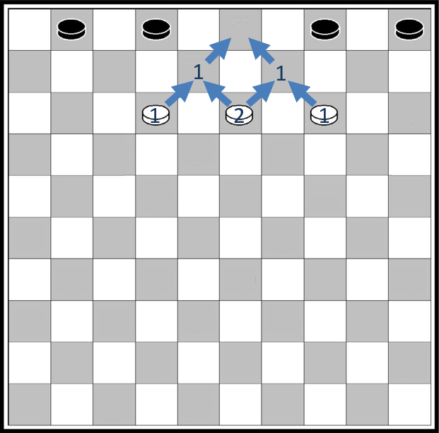 Chemin d'un pion sur un damier-étape 3