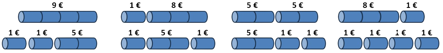 Découpe d'une tige de 4 m