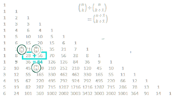 Pile d'appels de fact(4)