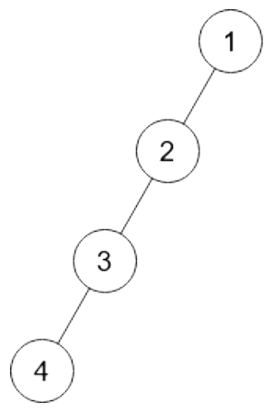 Un arbre binaire filiforme