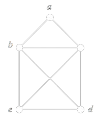 Un chemin et cycle hamiltonien