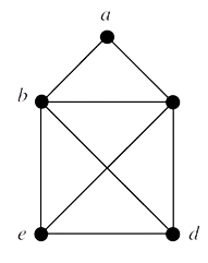 Un chemin et cycle hamiltonien