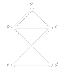 Un chemin et cycle hamiltonien