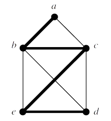 Un chemin et cycle hamiltonien