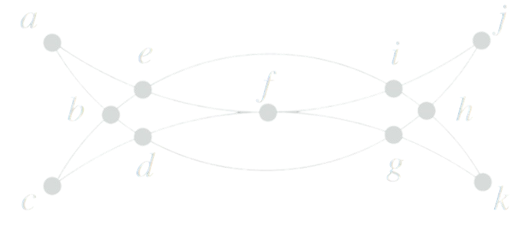 Tracer un cycle eulérien 
