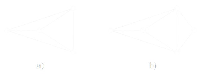 Tracer un cycle eulérien 