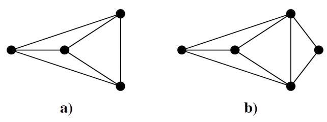 Tracer un cycle eulérien 