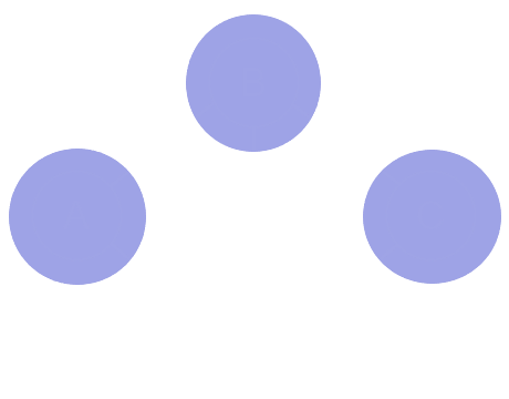 Voisisage de D dans un graphe non orienté
